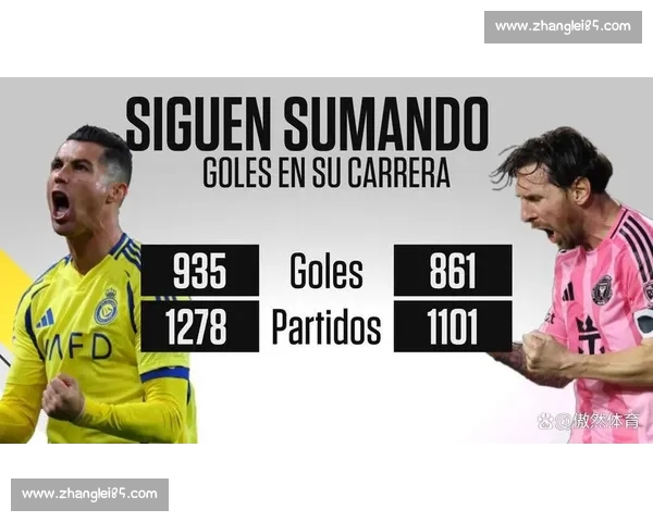 全球足球历史精彩数据揭秘 从最伟大的球员到记录的诞生与破纪录之战