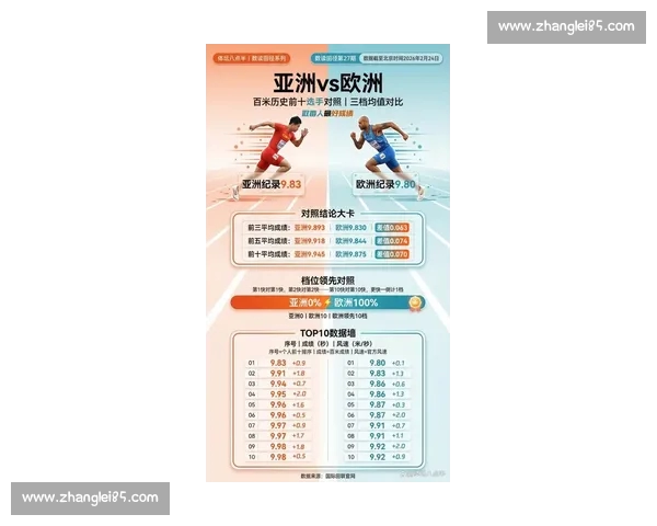 全球体育排名分析：各大体育项目最新排名走势与变化解读